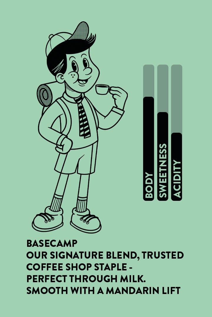 Basecamp Espresso | House Blend • Dark Chocolate • Almond • Mandarin