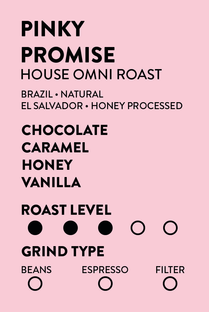 A pink informational graphic for Pinky Promise House Omni Roast coffee, listing flavor notes (chocolate, caramel, honey, vanilla), roast level, and grind type with simple black text and circular indicators.