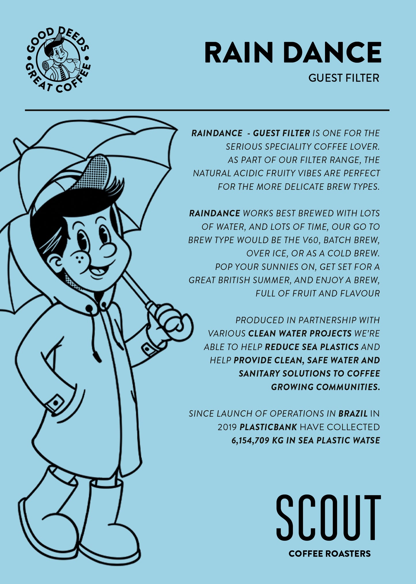 Rain Dance - Guest Filter | Honeydew Melon • Papaya • Vanilla