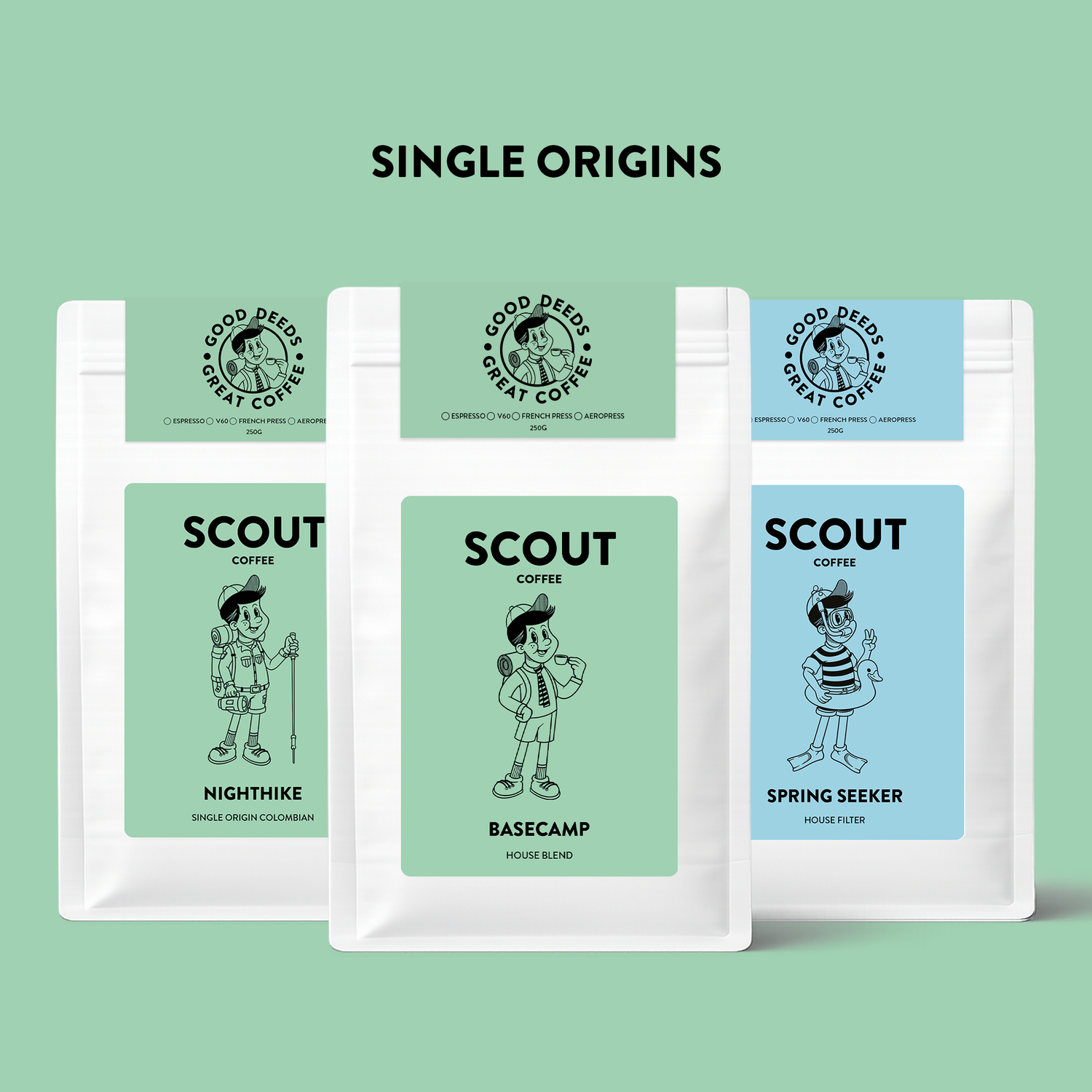Single Origins