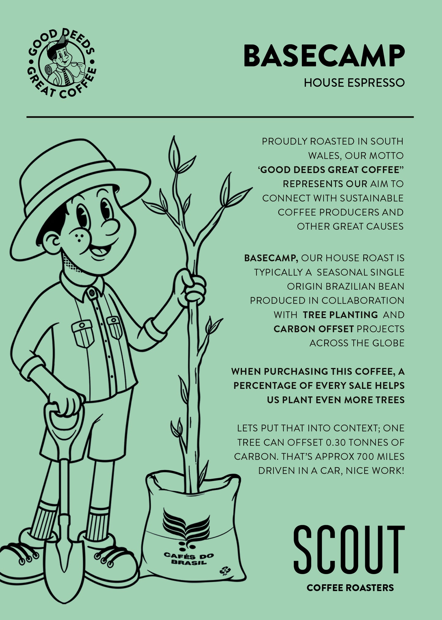 Basecamp - House Espresso | Dark Chocolate • Caramel • Almond