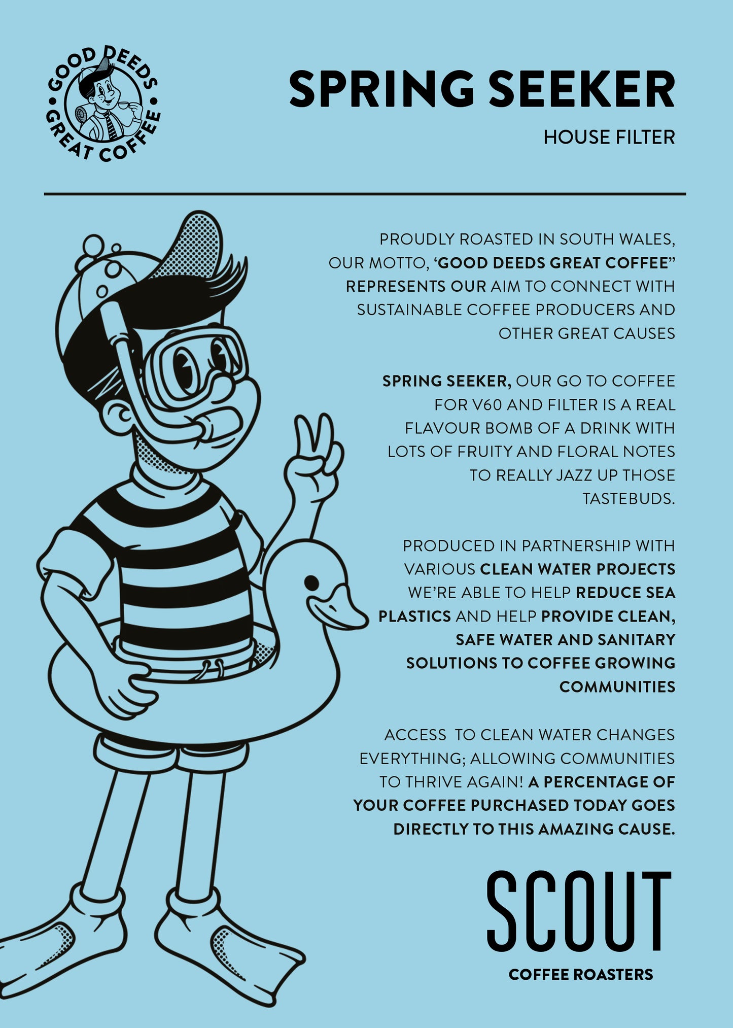 Spring Seeker | Strawberry • Honey • Cherry