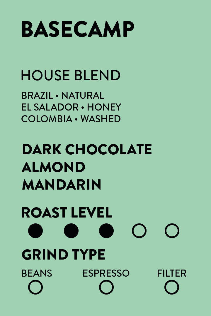 A flat informational graphic on a mint green background with black text reading BASECAMP, HOUSE BLEND, and roast/ground type options. The text lists Brazil, natural; El Salador; honey; Colombia; washed, plus dark chocolate, almond, mandarin, and roasting level indicators.