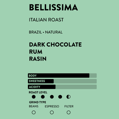 Bellissima Espresso | Italian Roast • Dark Chocolate • Rum • Raisin