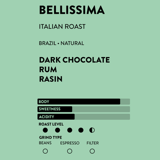 Bellissima Espresso | Italian Roast • Dark Chocolate • Rum • Raisin