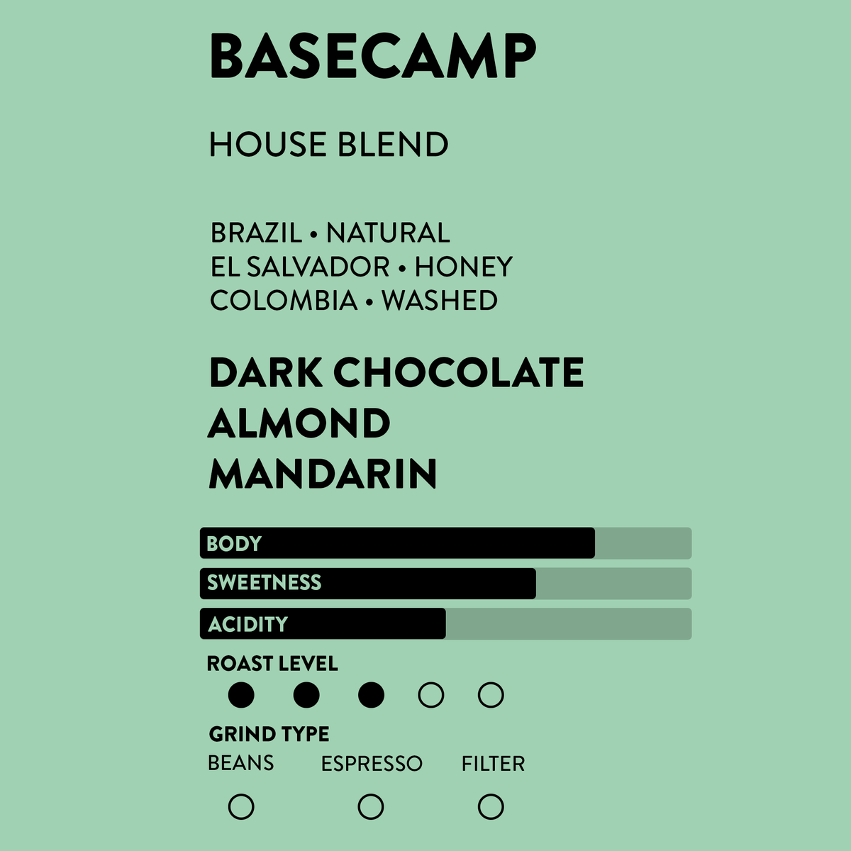 The Espresso Heroes Bundle – 4 x 250g Coffee Bags Wholebean